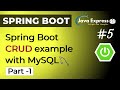 Spring Boot, MySQL, JPA, Hibernate Restful CRUD API Example  - Part 1
