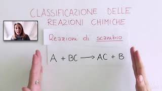 Classificazione delle reazioni chimiche: reazioni di scambio