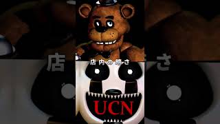 fnaf(無印)vsUCN#fnaf #ucn #vs #vsshort #テンプレート #テンプレート使用