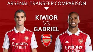 Arsenal New Signing Kiwior Vs Gabriel Defense Stats Comparison for the 2022/2023 Season