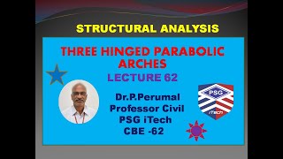 Lecture 62: Three Hinged Parabolic Arches: by Dr.P.Perumal, PSG iTech, CBE