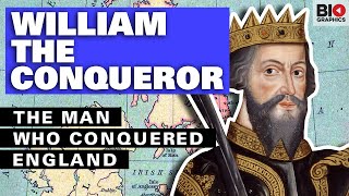 William the Conqueror: Warrior King