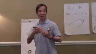 Ask Dr Lam | Dr Paul Lam | What is Dan Tian?