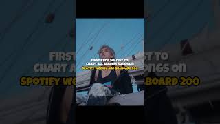 1 year with Layo✓er #v  #taehyung #bts #layover_v #trendingshorts #ytshorts #viralshort