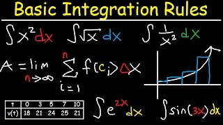 Basic Integration Rules & Problems, Riemann Sum, Area, Sigma Notation, Fundamental Theorem, Calculus