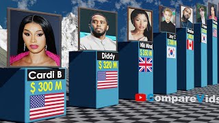 Richest Rappers 2025