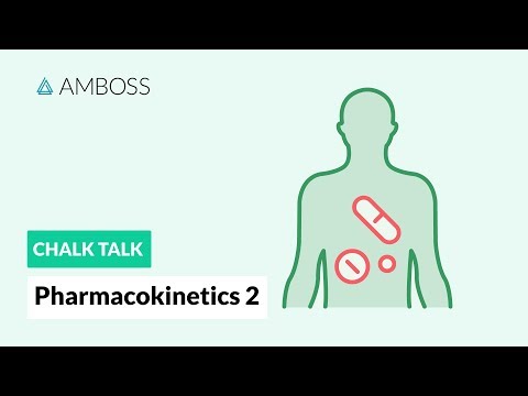 Are most drugs lipid or water soluble?