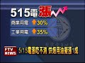 油電漲 烘焙業恐面臨倒閉潮－民視新聞