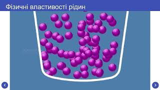 Урок 15. Агрегатні стани речовини  Кристалічні та аморфні тіла   Наноматеріали