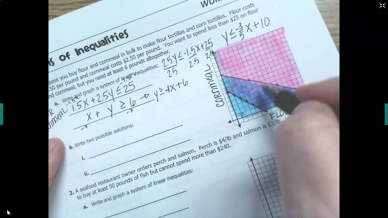 System Of Inequalities Word Problems Notes - YouTube