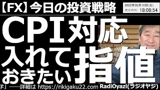 【為替(FX)－今日の投資戦略】CPI対応！入れておきたい指値！　５月11日(水)夜９時30分にアメリカのCPI(消費者物価指数)が発表される。直後の為替相場は変動しやすい。事前に指値を入れておこう。