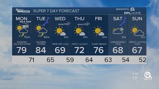 First Alert Weather Forecast for morning of Monday, January 15, 2024