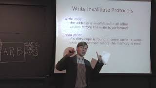 COMPUTER ARCHITECTURE || 05 L18S5 Cache Coherence Protocols 49 00