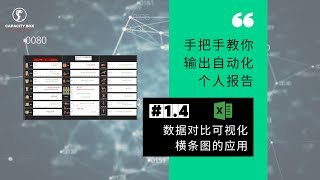 数据对比可视化——横条图应用