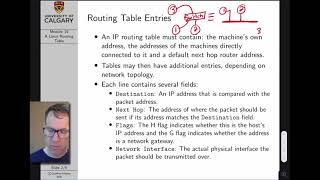 Computer Networks Lecture 19: Linux Routing Tables