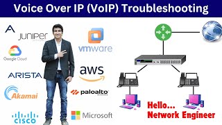 Troubleshooting VoIP traffic | Voice Over IP Problems and Solution | voip + data traffic in Networks