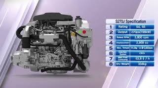 Hyundaiseasall S270J engine specifications video