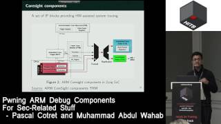 #HITB2017AMS COMMSEC D2 - Pwning ARM Debug Components - Muhammad Abdul Wahab