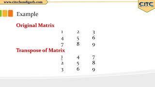 JS Transpose Matrix 2D Array Programs Video Tutorials
