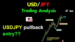 USDJPY Forecast: USDJPY pullback entry？？