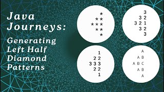 Generating Left Half Diamond Patterns