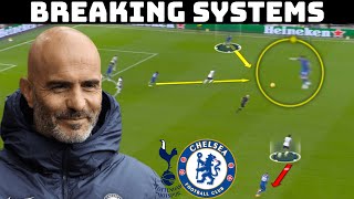 The Genius Way Maresca Rescued The Game | Tactical Analysis : Chelsea 4 - 3 Spurs