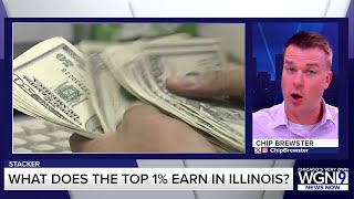 How much you need to make to be in Illinois’ top 1%