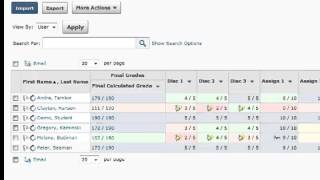 Grades Tab