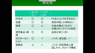 「オンラインからも現地でもめいっぱい楽しめるハイブリッドポスターセッションのノウハウ」宇野 毅明　国立情報学研究所情報学プリンシプル研究系 教授／主幹