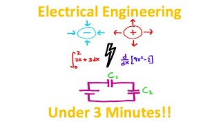 Electrical Engineering in 2 Minutes!!