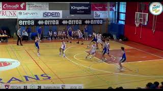 HIGHLIGHTS season 22-23, U17 Eccellenza