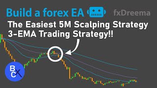 📈Build a forex EA Robot (No Code) - The Easiest 5-Minute Scalping Strategy 3-EMA Trading by fxDreema