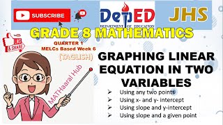 GRAPHING LINEAR EQUATIONS IN TWO VARIABLES - Grade 8 Math Quarter 1