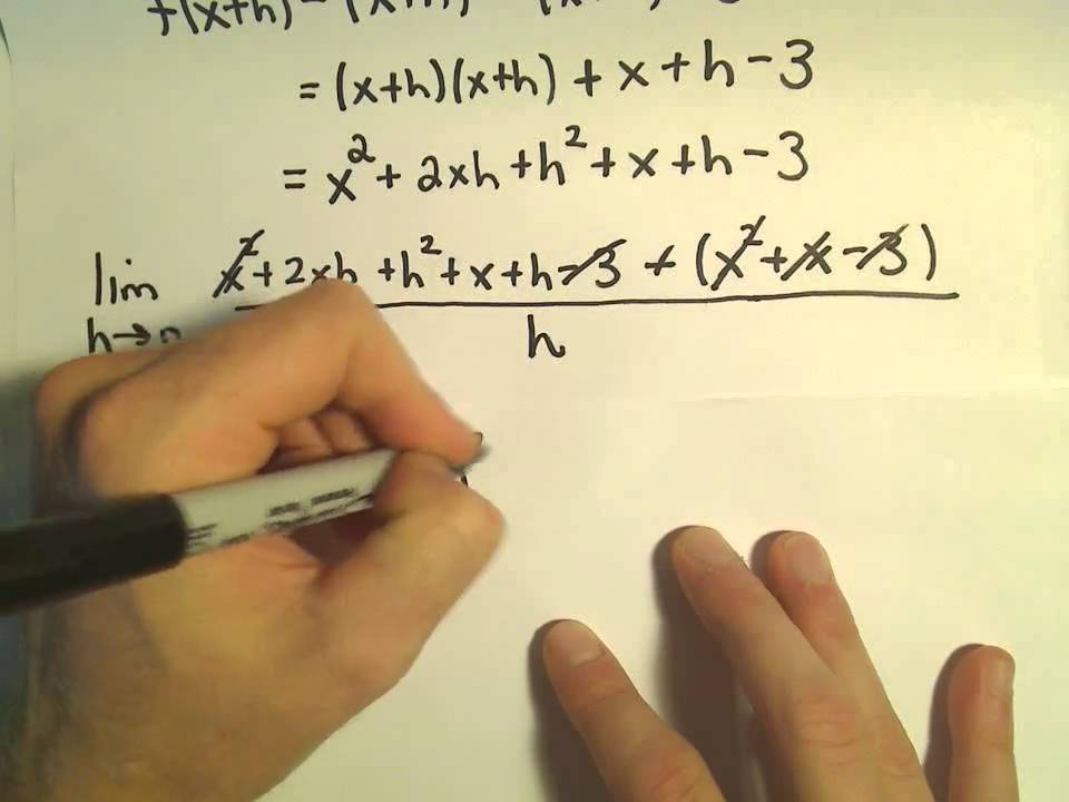 Derivative Using The Definition, Example 2 - YouTube