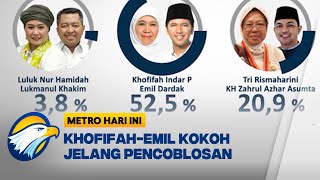 Elektabilitas Khofifah-Emil Makin Kokoh Jelang Pencoblosan - [Metro Hari Ini]