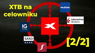 XTB – Lepsze od konkurencji?  Analiza cz. 2 - Czy to nadal dobra inwestycja?