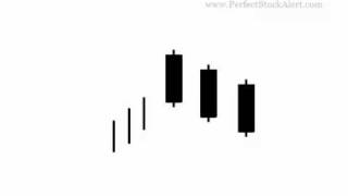 Three Black Crows Candlestick Pattern