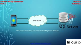 Android SQL Server Database Connectivity Part 2, Get & Post Data