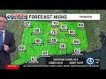 Technical Discussion: Midweek rain, also a downturn in temperature