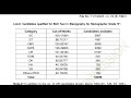 ssc stenographer result 2023 out 🔥 ssc stenographer group c u0026 d result out ssc stenographer 2023