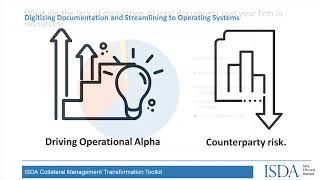 ISDA Collateral Management Transformation Toolkit: Digitizing Documentation and Streamlining to OS