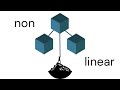 Data Structures | Graphs Trees | Simple Python Tutorials