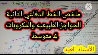 ملخص الحواجز الطبيعية الخط الدفاعي الأول 4 متوسط 2024