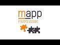 mapp axis framework tutorial