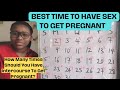 WHEN TO HAVE SEX TO GET PREGNANT || HOW MANY TIMES SHOULD YOU HAVE SEX TO GET PREGNANT?