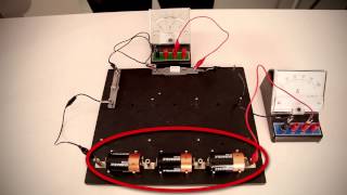 CTSC practical experiment: Ohm's Law