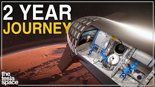 What The Journey To Mars Will Be Like!