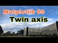 Ep15: Matplotlib (basic) - Part 9: Twin axis