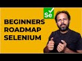 #AskRaghav | Selenium Roadmap for Beginners