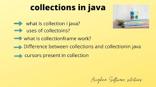 Collection framework in Java|different Interfaces in collection framework|set,list,Map Interfaces